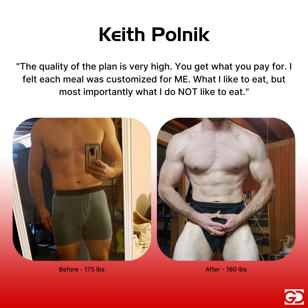 Custom Program for Diet & Training - Coach Greg Inc.